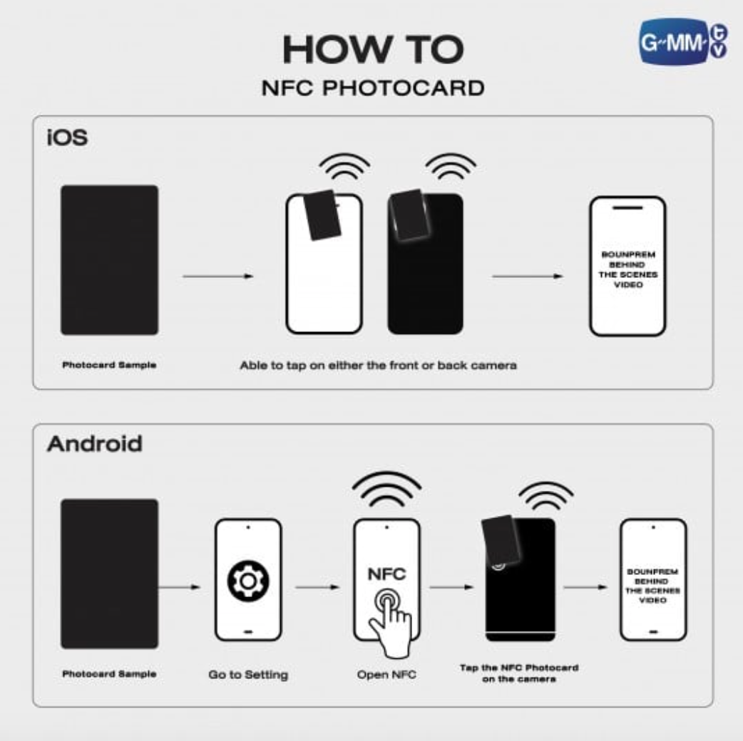 Précommande - AETERNITAS THE OFFICIAL PHOTOBOOK OF BOUNPREM