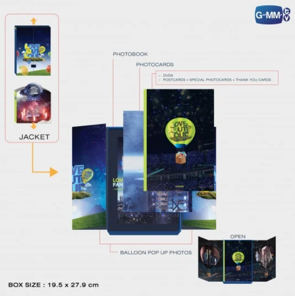 LOVE OUT LOUD FAN FEST 2025 : LOVEMOSPHERE - Box Size