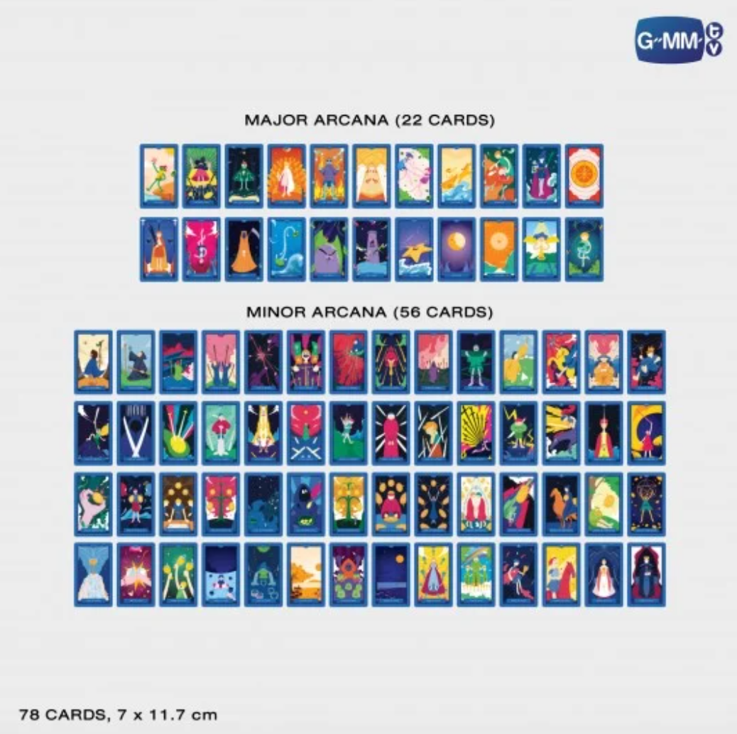 Précommande - INTHU TAROT CARDS