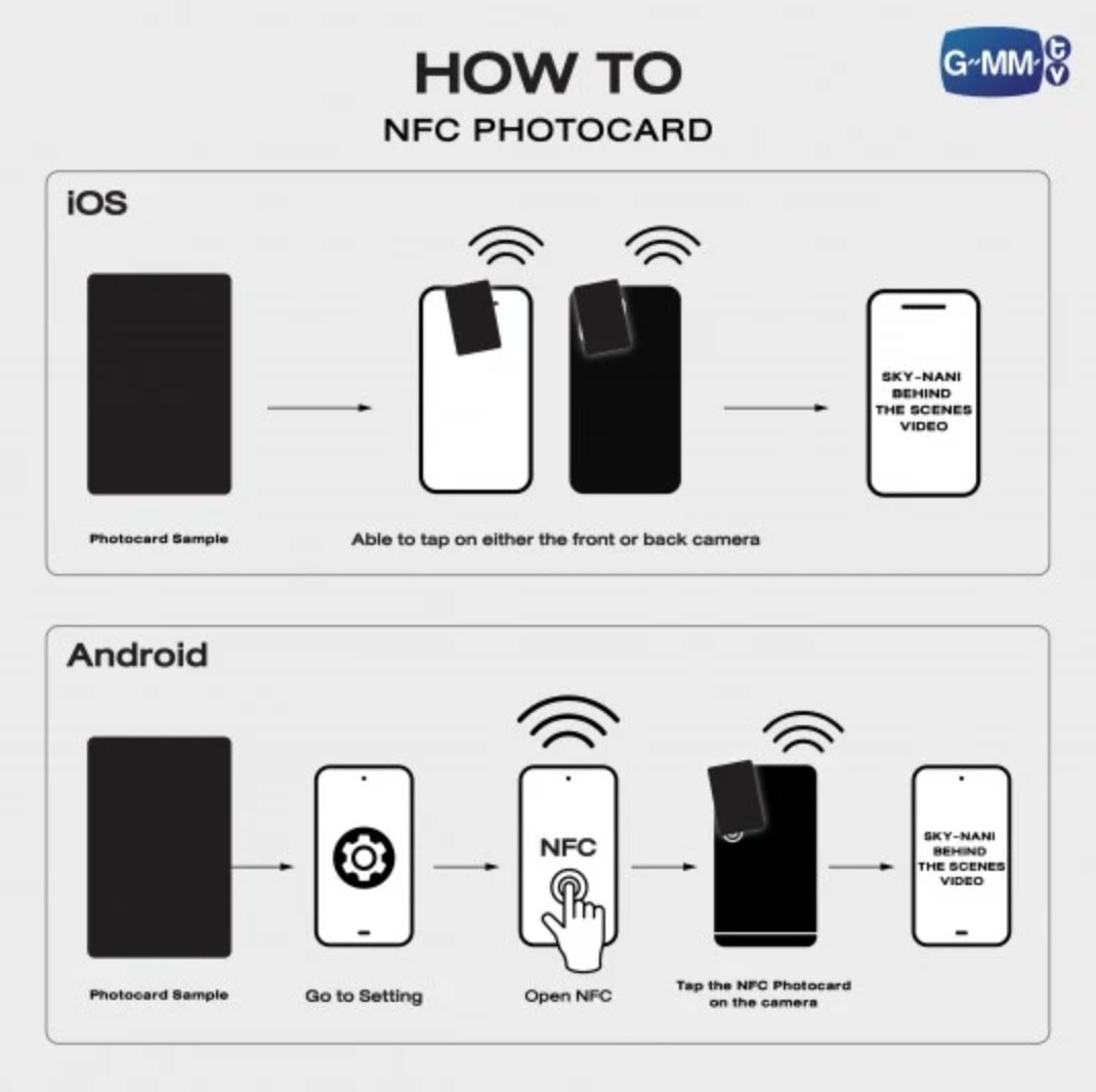 NFC Photocard SKY-NANI