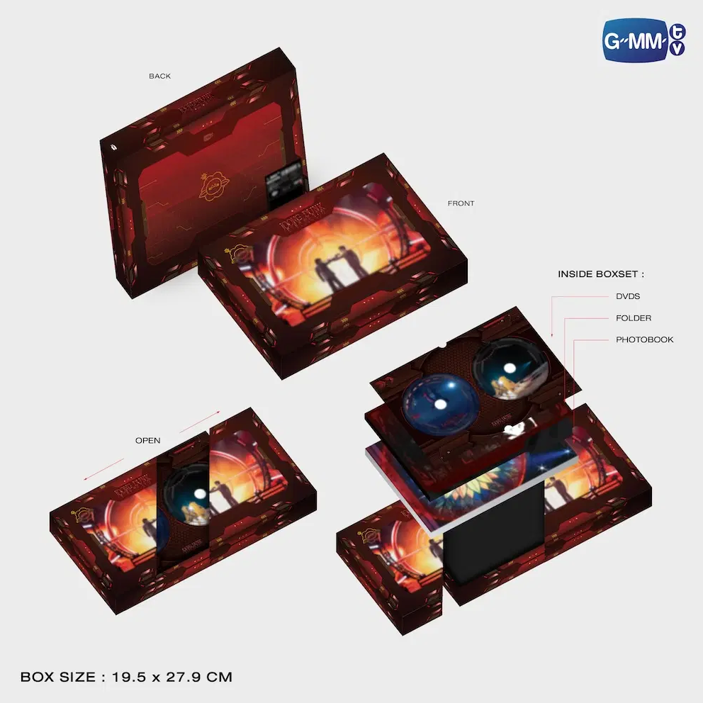Box size - DVD BOXSET JOONG DUNK EYES ON YOU FANCON 