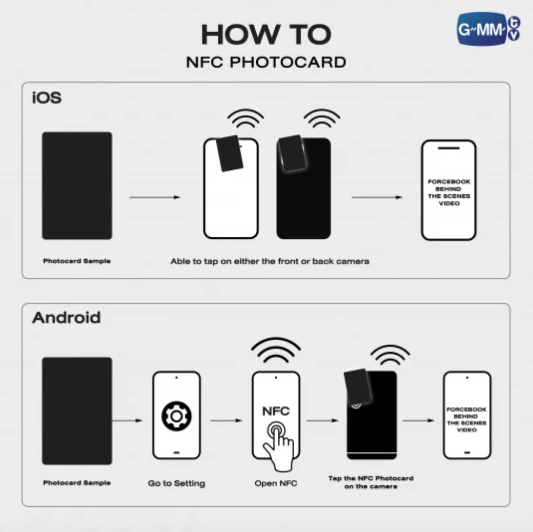 Pre-order FUNTOPIA THE OFFICIAL PHOTOBOOK OF FORCEBOOK