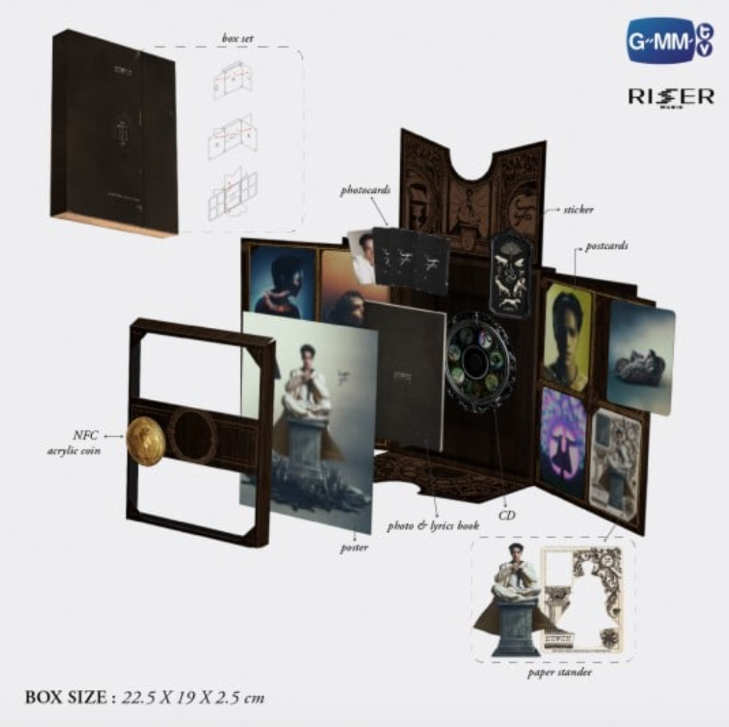 Box Size - SEVEN NANON ALBUM : THE SECOND CHAPTER